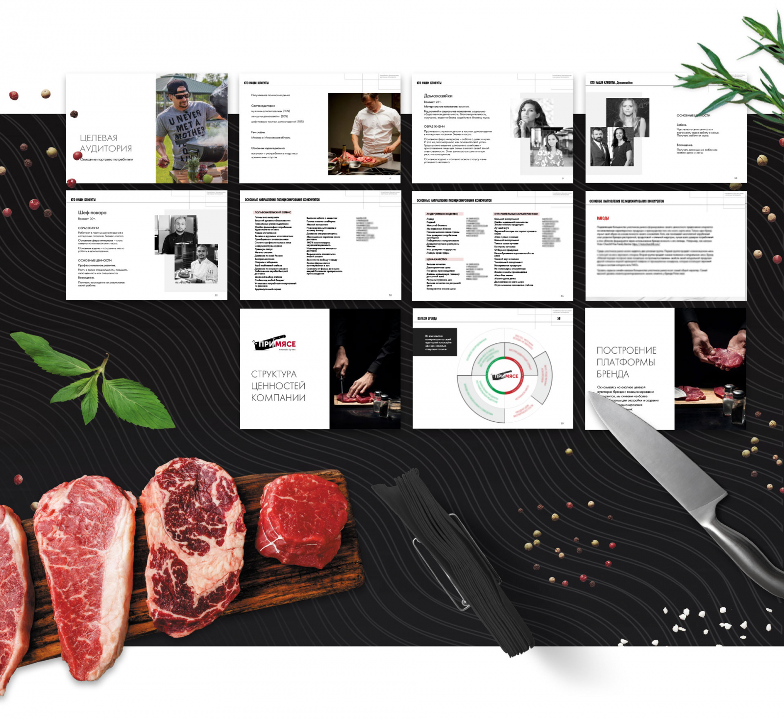 sozdanie-brenda-razrabotka-pozicionirovaniya-2