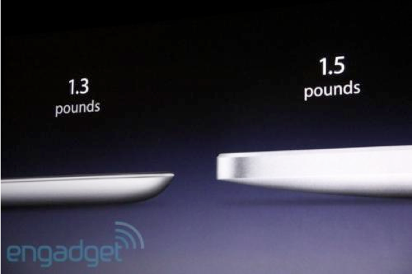 ipad_vs_ipad2