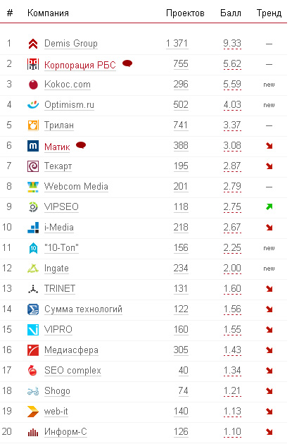 top20seo.jpg