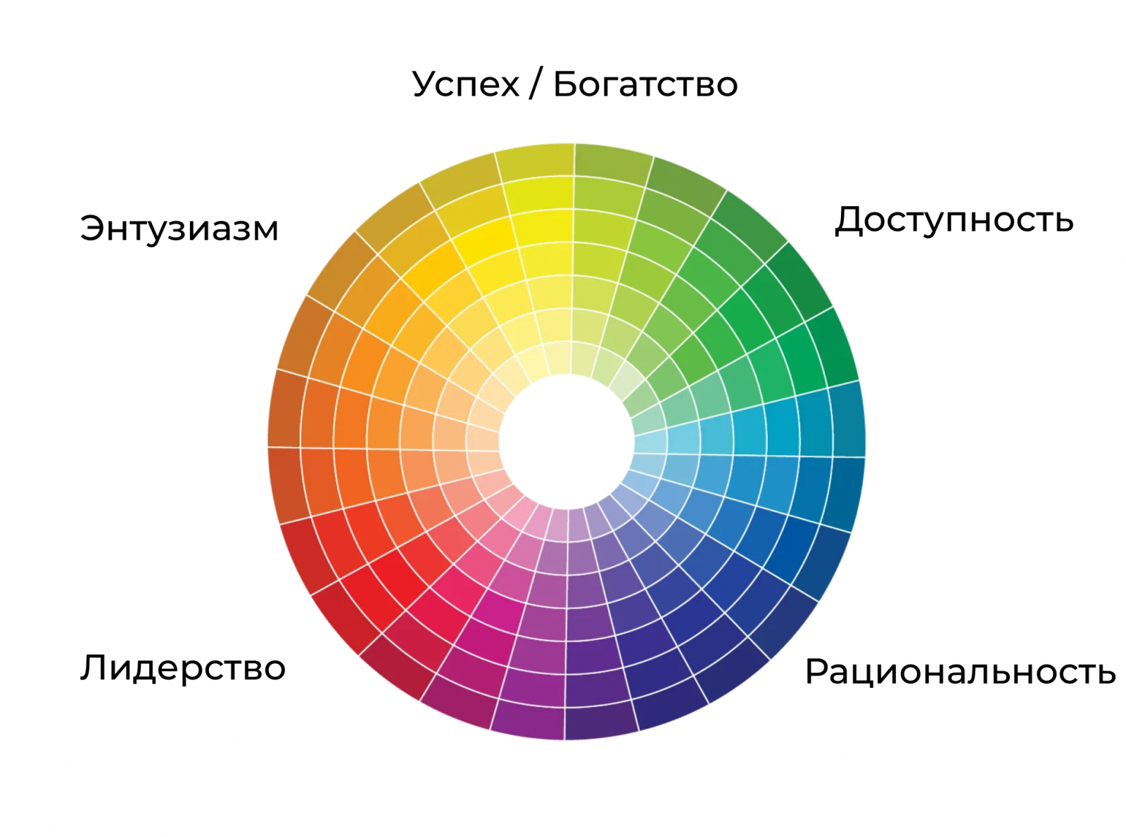 Group 2087327347