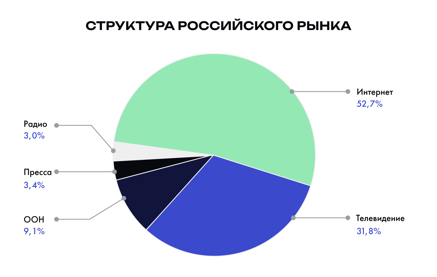 ???? ?? ?? ???? ?? ?? ?� ?? ???? ?? ?? ?????�