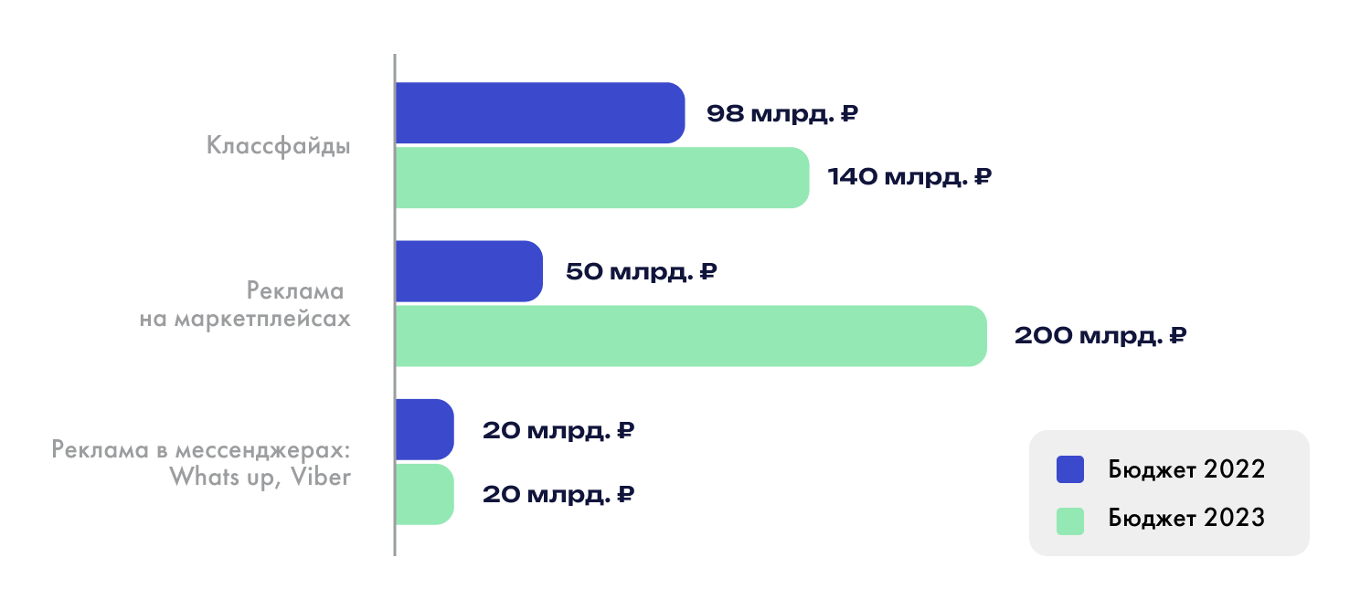 ?? ?????? ?�?? ???�?�?? ?�