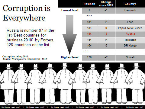 07-Corruption.jpg