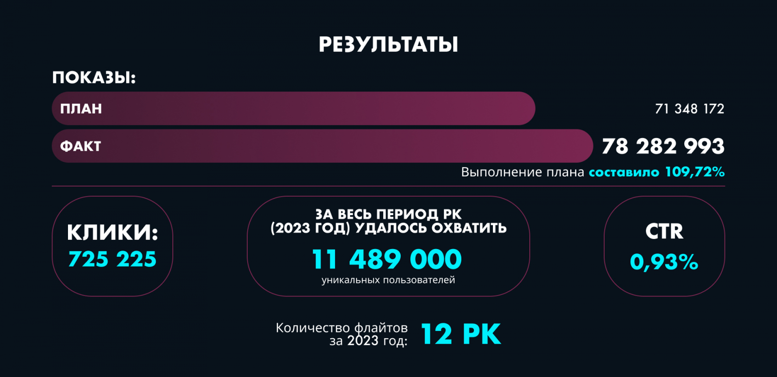 Dashboard_excimer