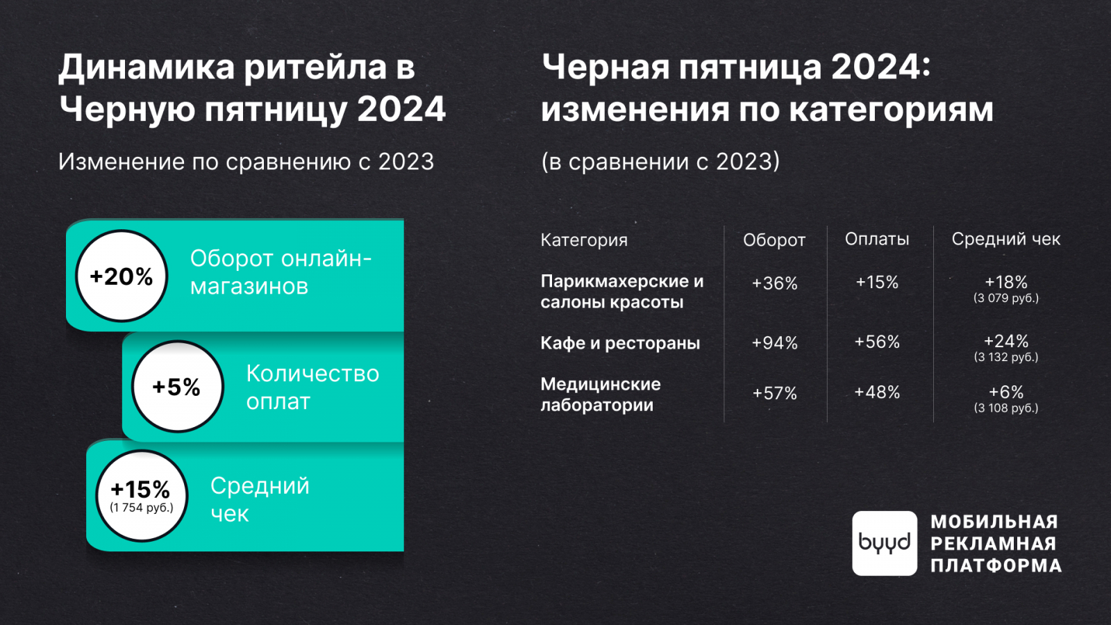 ?  ? ? ? ? ?   2024