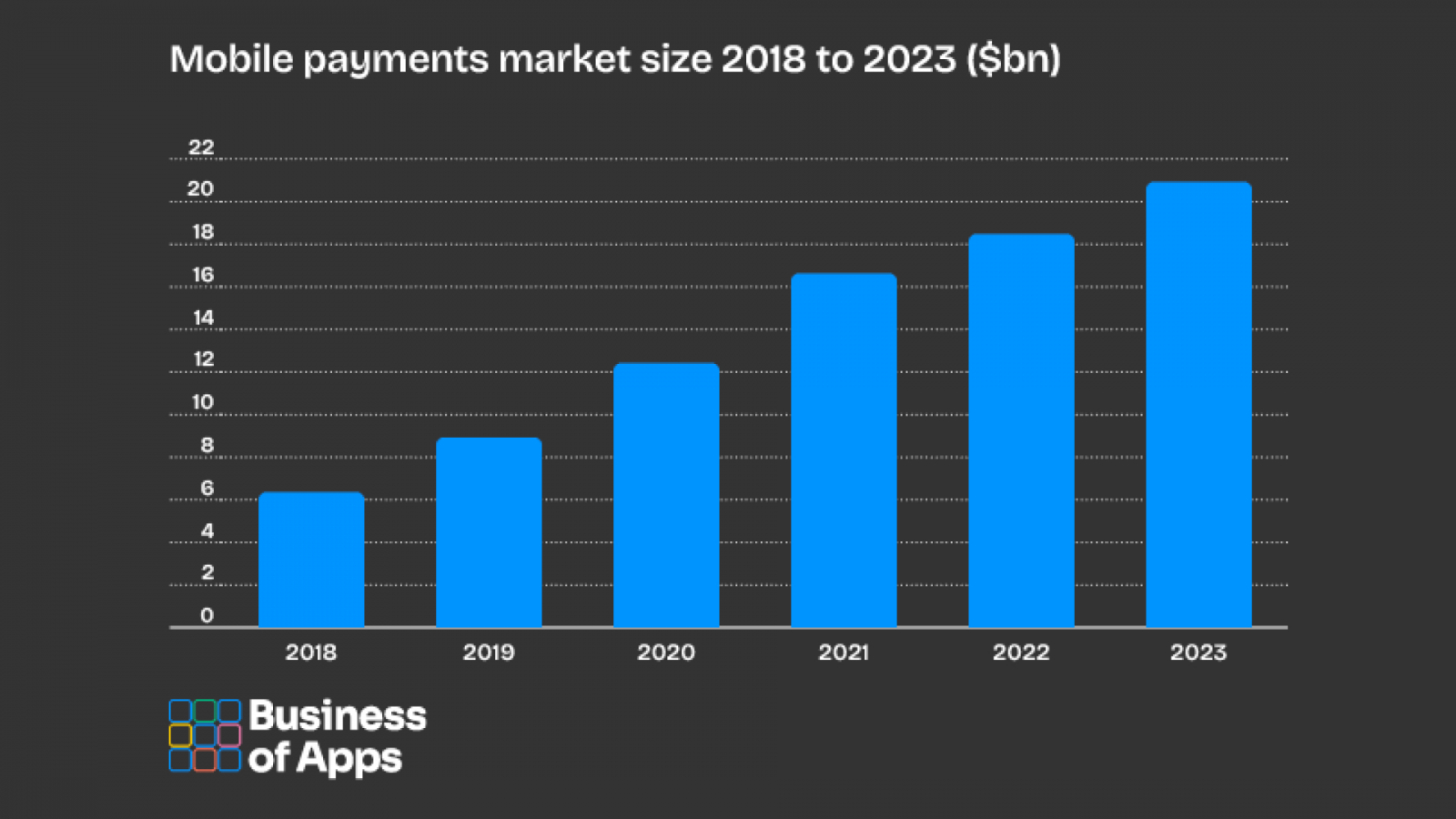 ?  ? ? ? ? ?  2024 ?