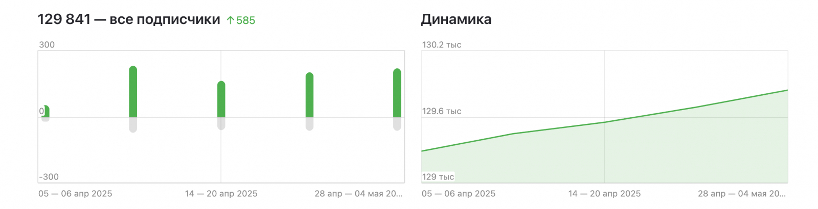 Screenshot 2025-05-04 at 14 41 43