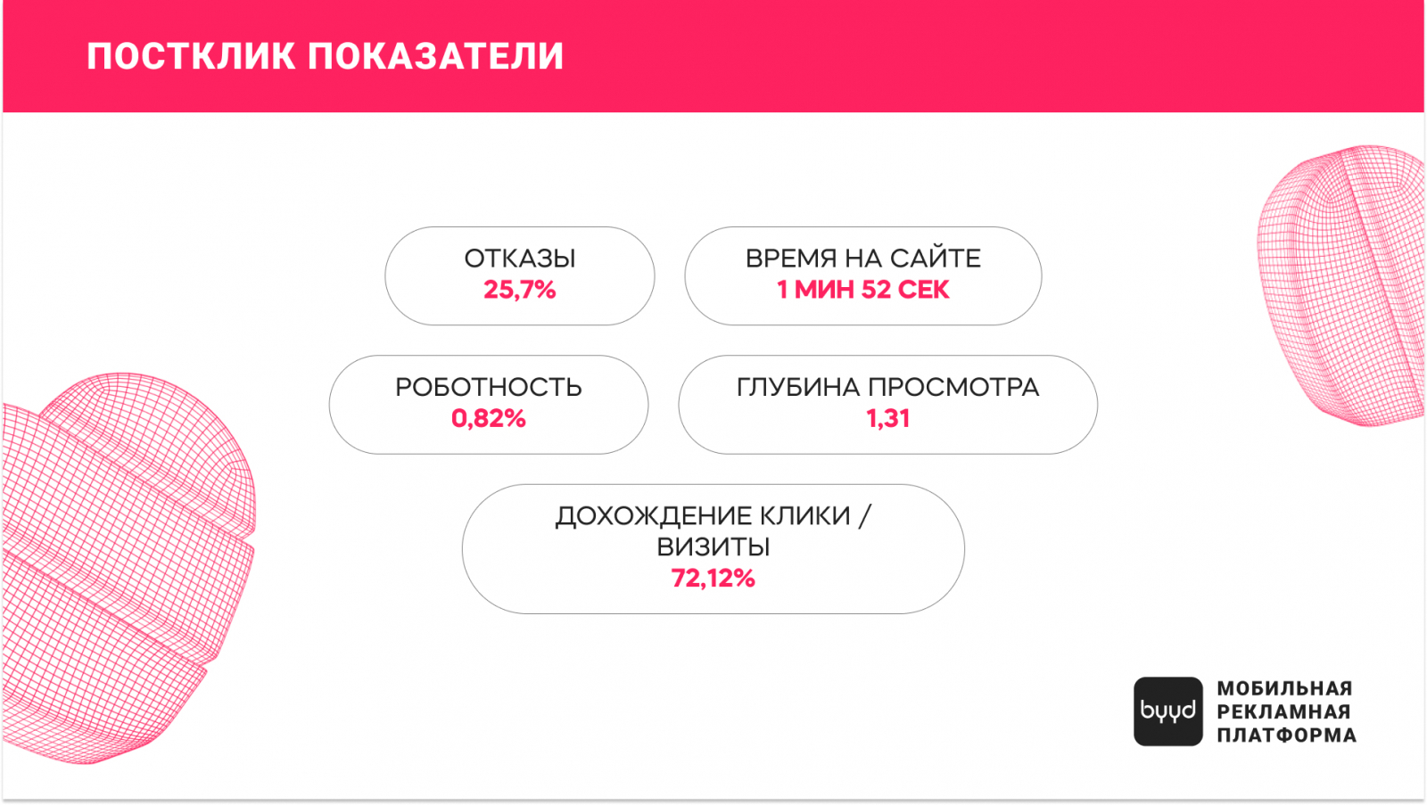     ? ? ? ? ? ?