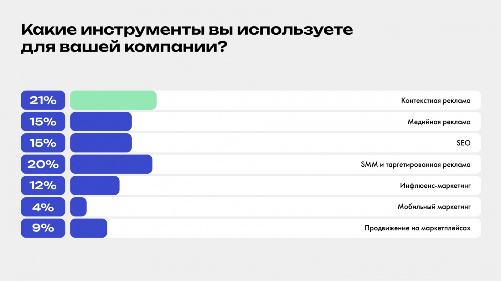 �����? �? �? � ���? ? ? ���? ��� ���� �����