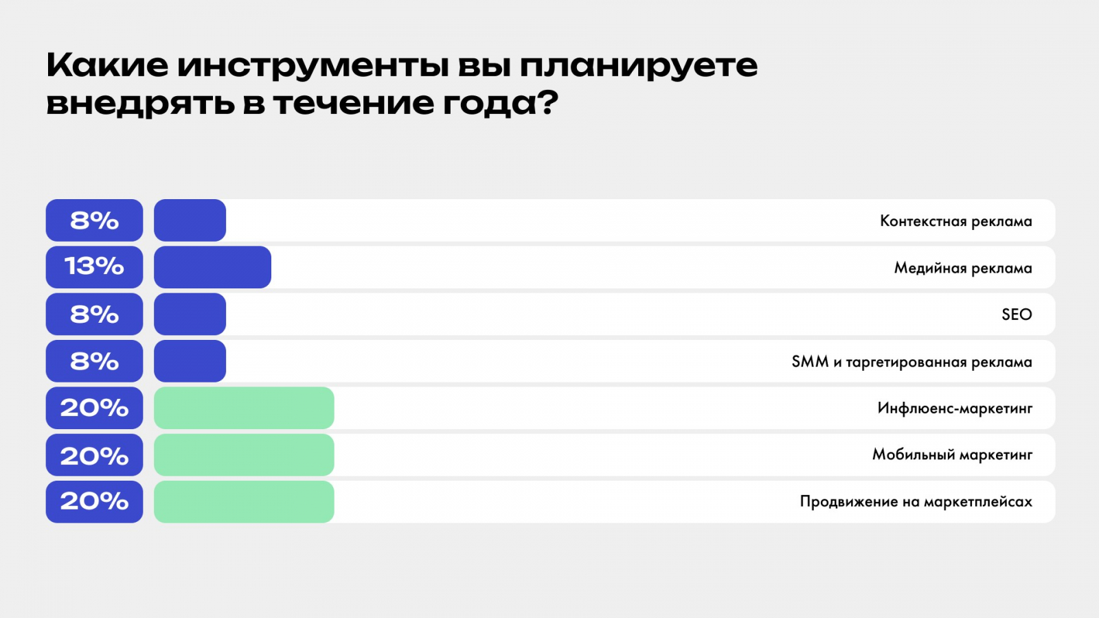  ? ? ? ? ? ? ? ? ?  ? ? ?
