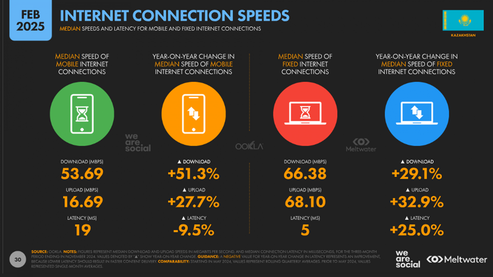 ���? ��? ? ��? �? ��? � � ����? �? ��� DataReportal