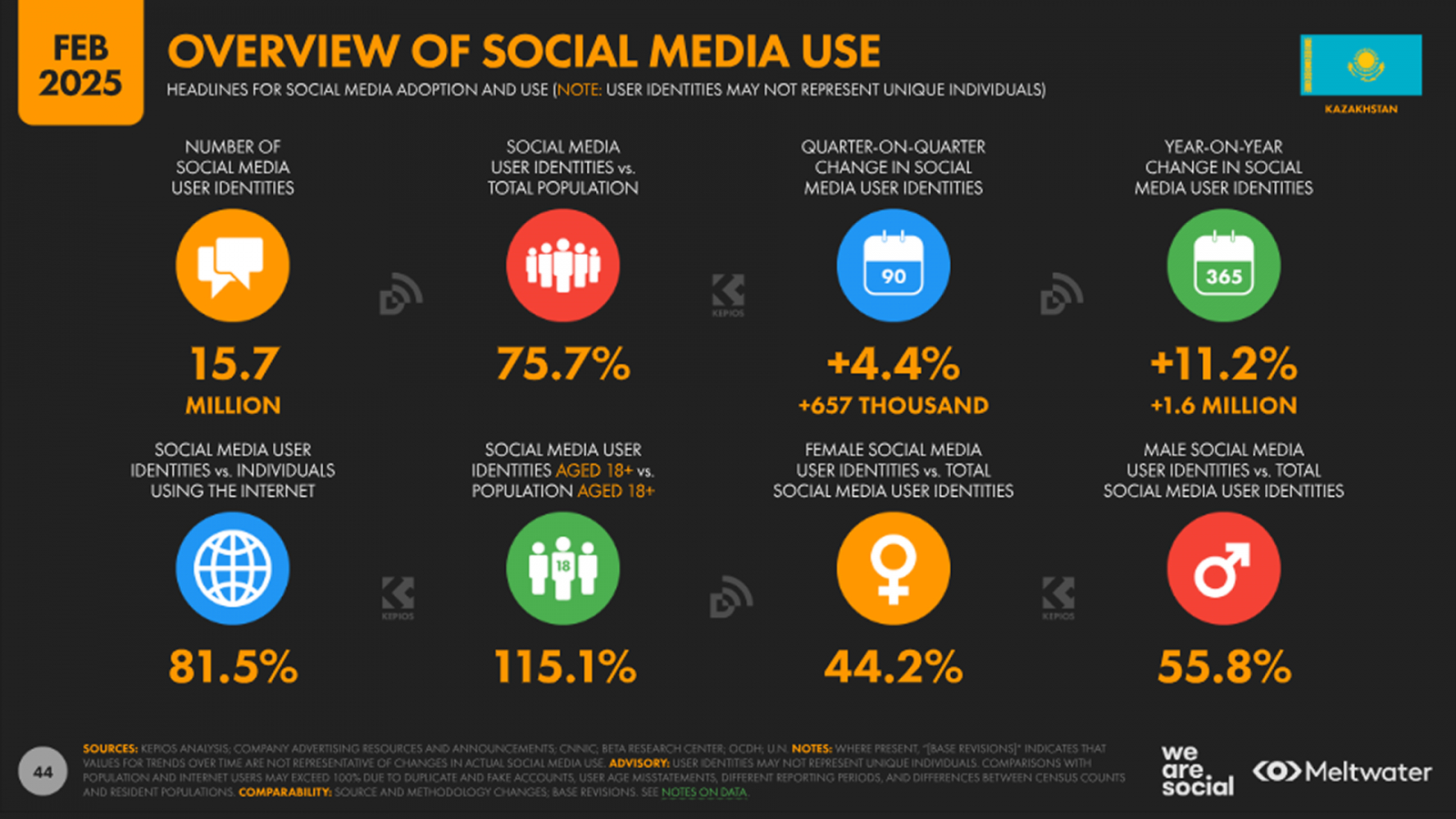 ��? ��? � ? �? �? ��? ��� DataReportal