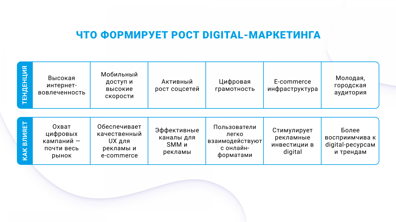 �? � ? �? ��? ? �? ? ��? digital ?��? ��? ����