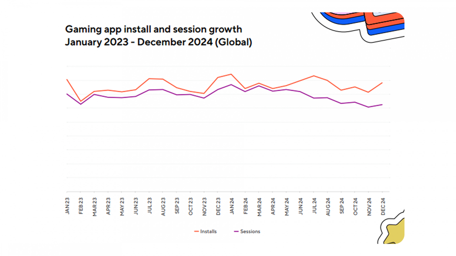 ? �? ������ � ������ �� ��? ��? � �? ���������