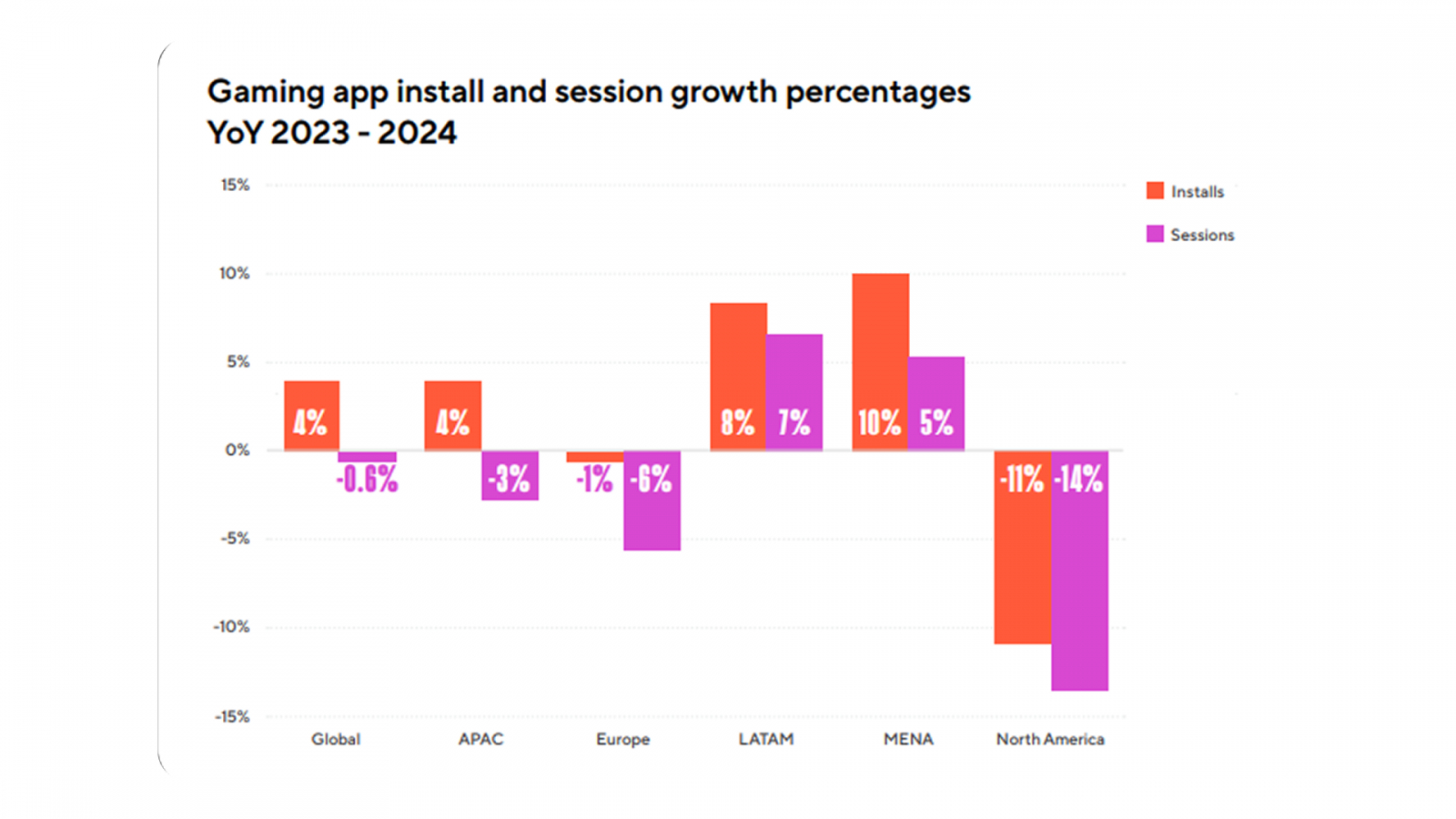 ? �? ������ � ������ � ��? ��? ? �? ��������?