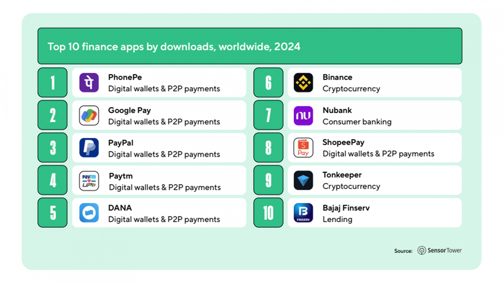 ? �� �? �������� � �? �? � ? �������