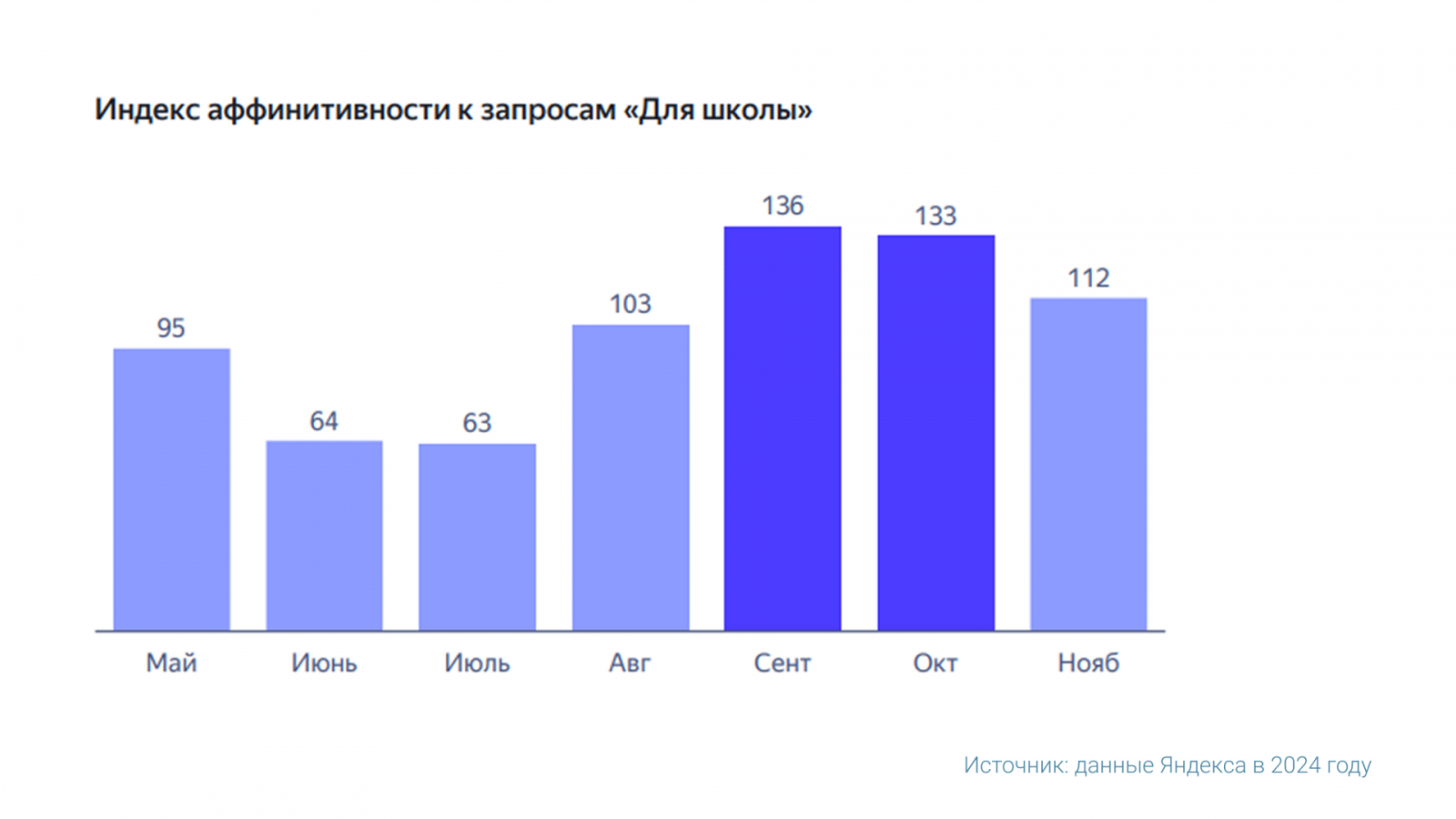 ��? �? �� � ? ���? �? � ? ���? �� ��? �� �������