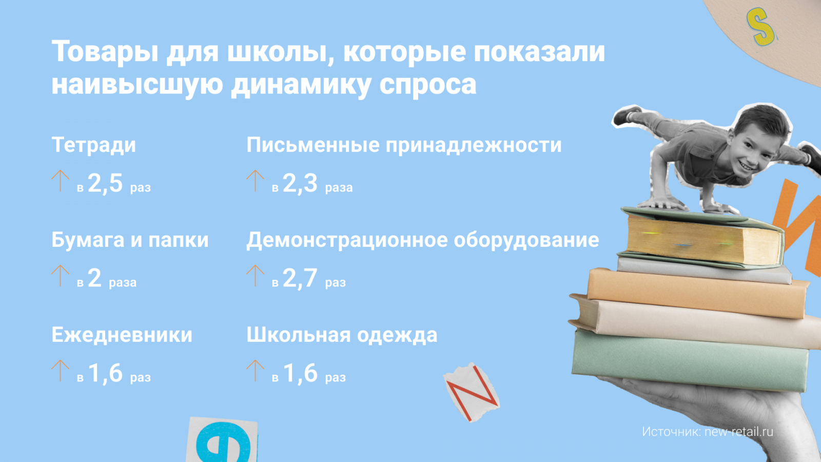 ��? �� �� ? ���? ? ��� ? ���? �? �? ��? ���