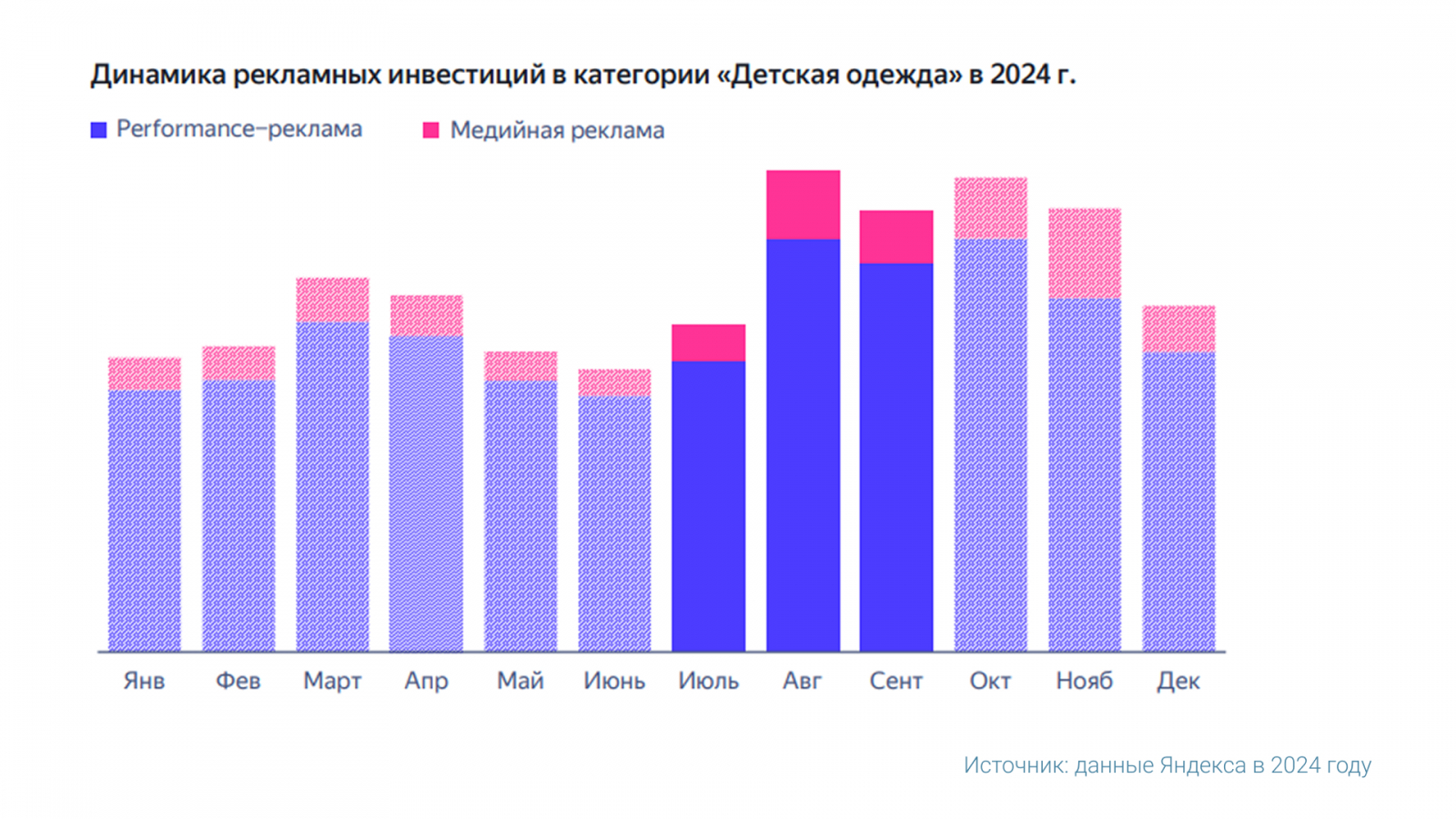? ������? � �����? �? �� �? ����� � ��? ���? �� ? ���? �? ? ? ���? ��