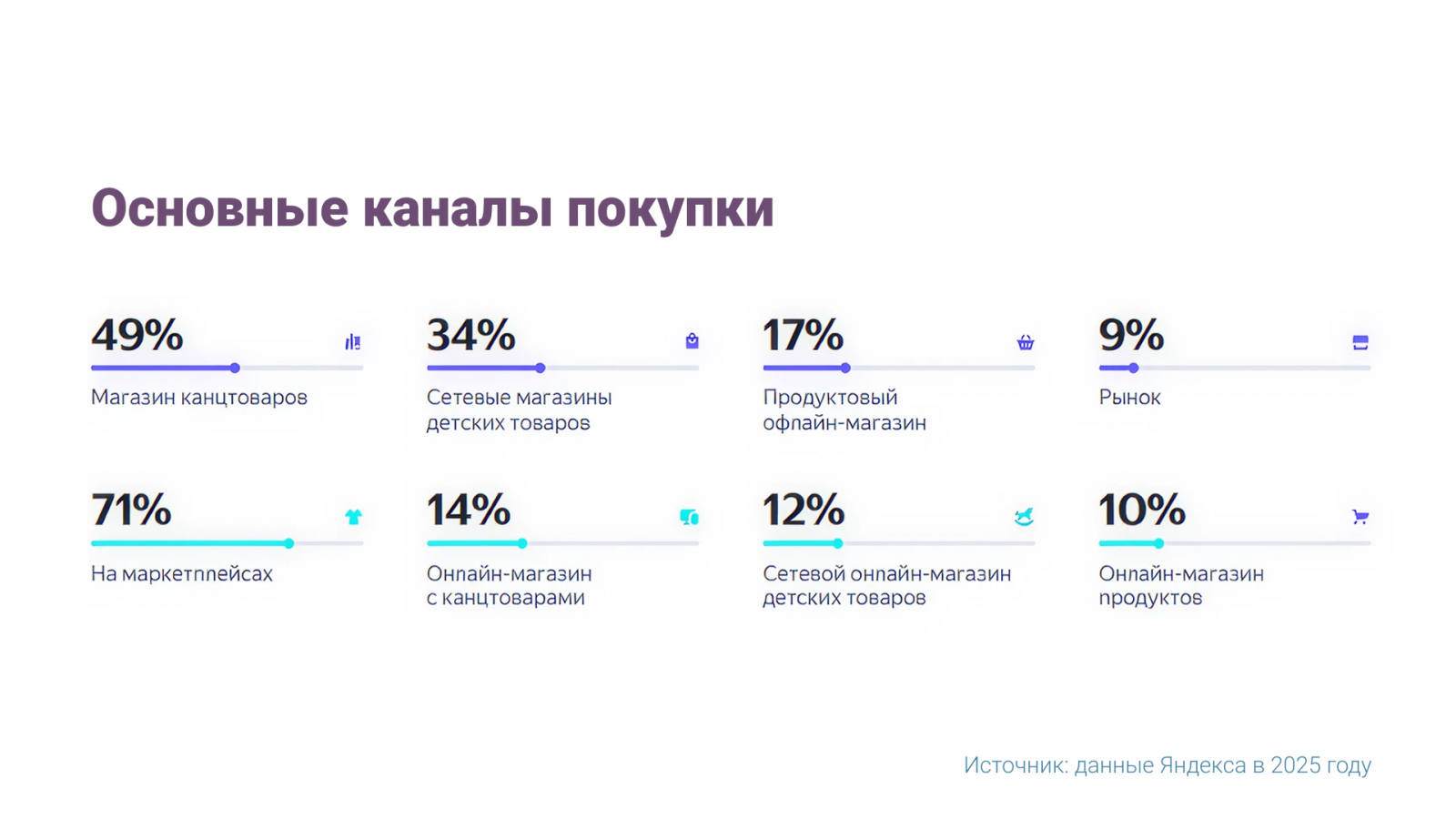 �����? ���? ���