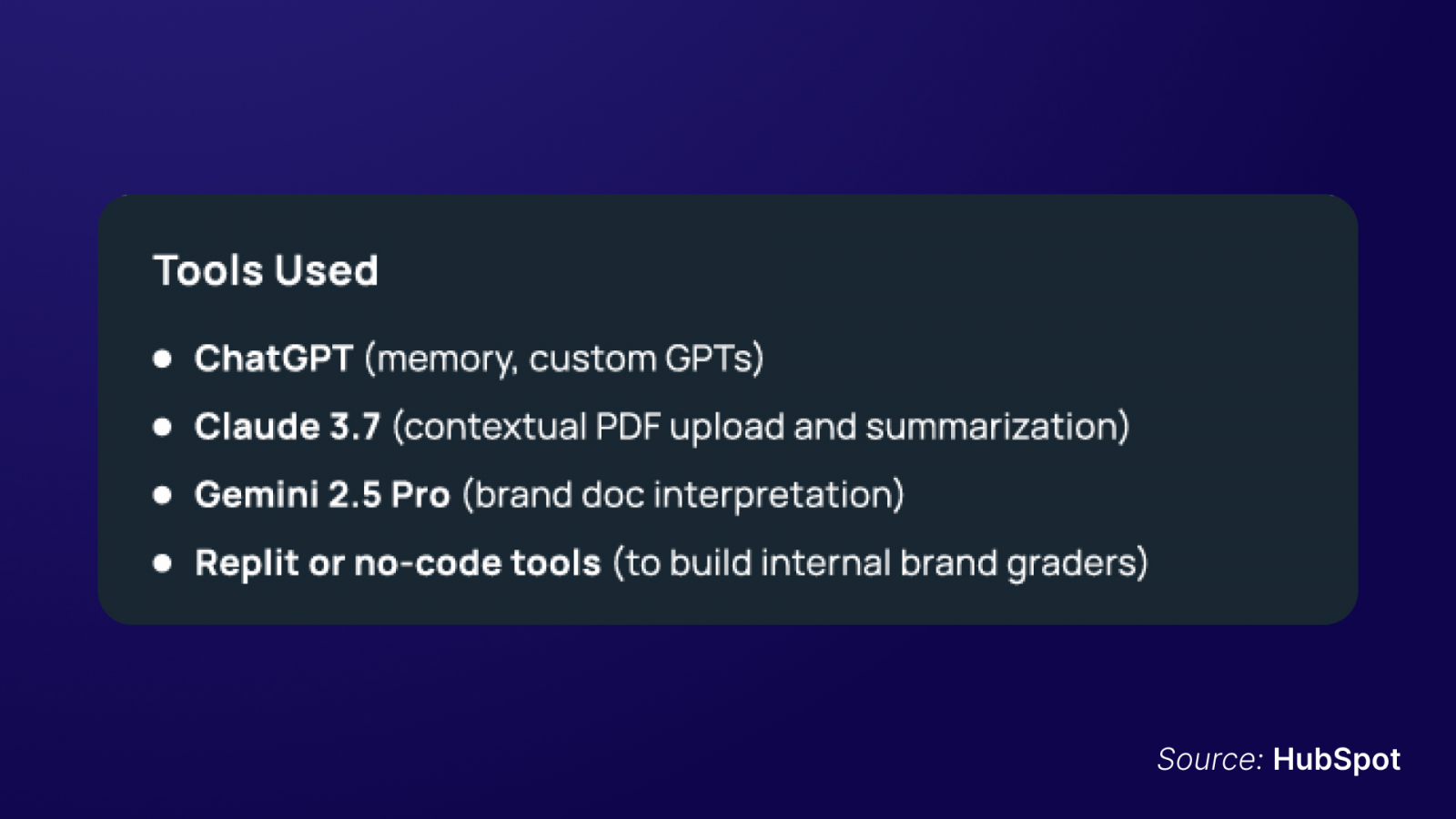 ��-���? ? ? ���? ? ��� �����? ������� �? ����? �� HubSpot