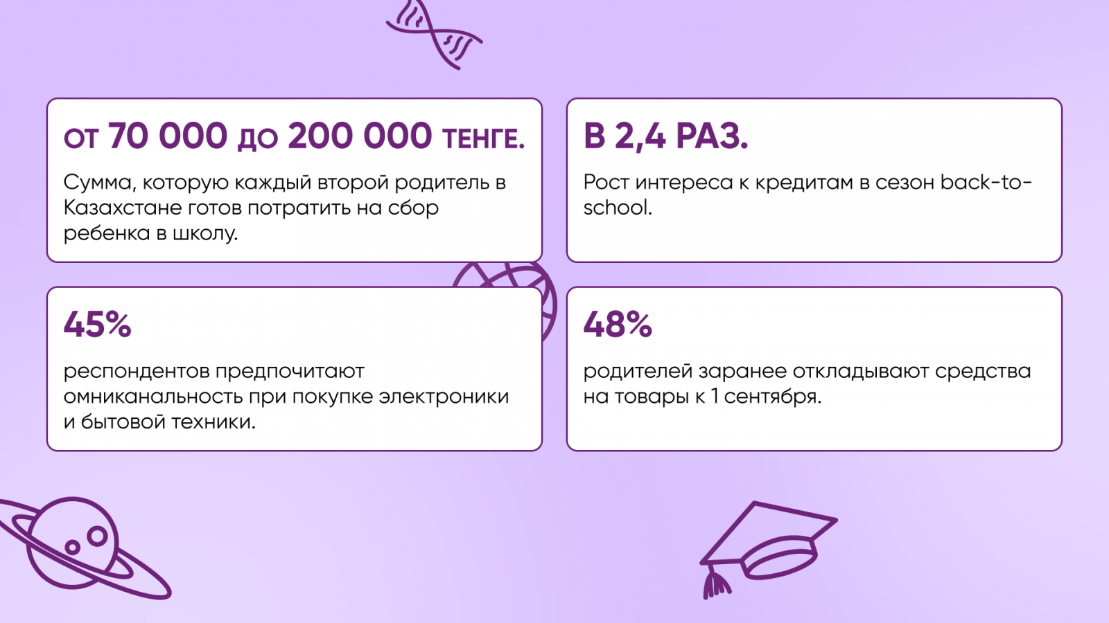 Back-to-school ? ?   ? ?  ? ? ? ?