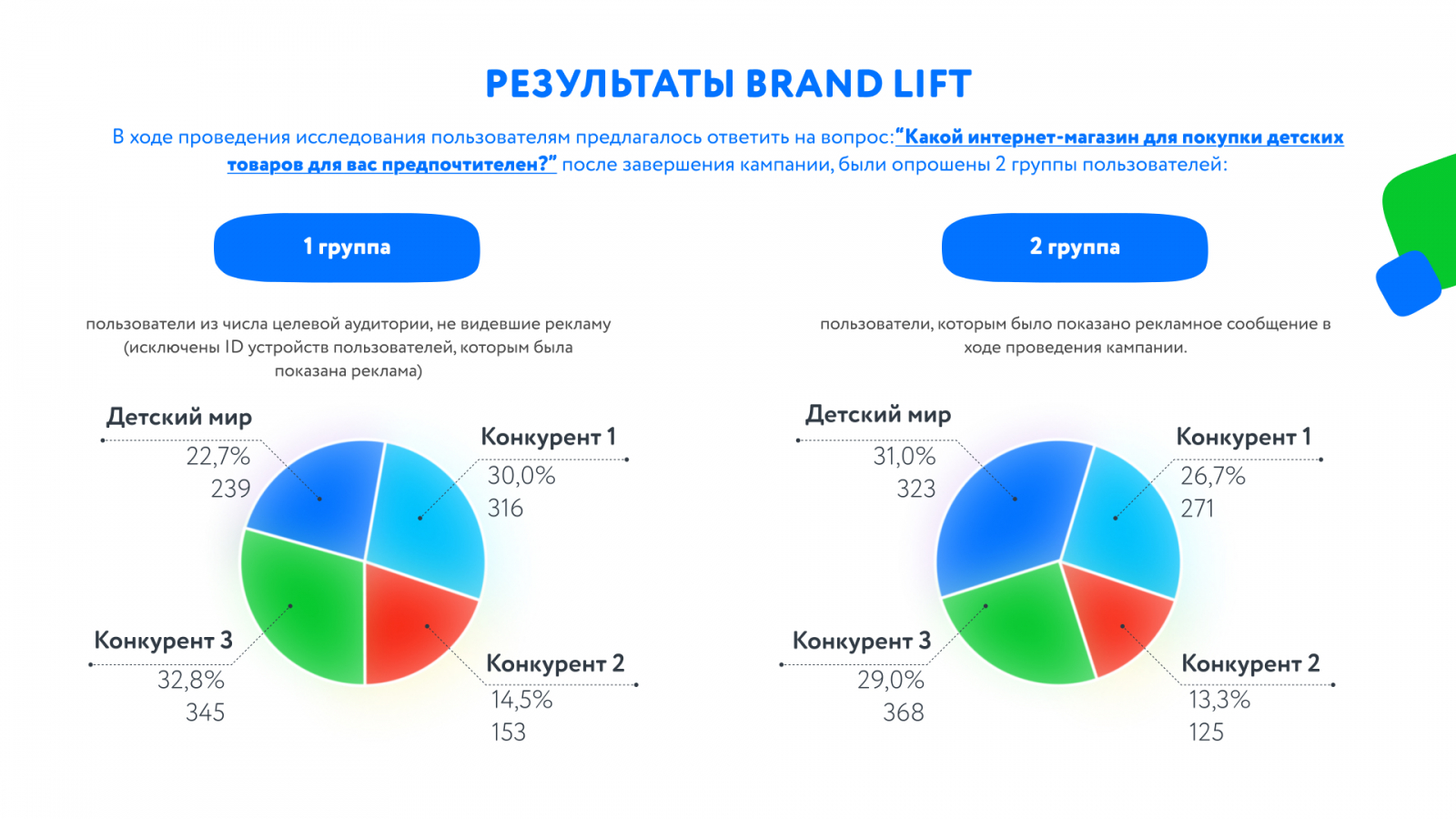 ���� ��? ���� ��? BYYD