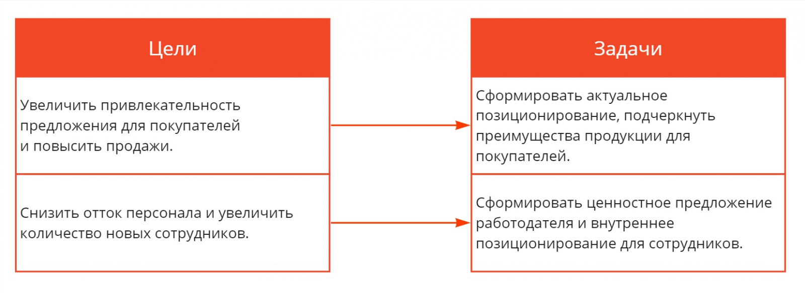 industrial-branding-profit_01