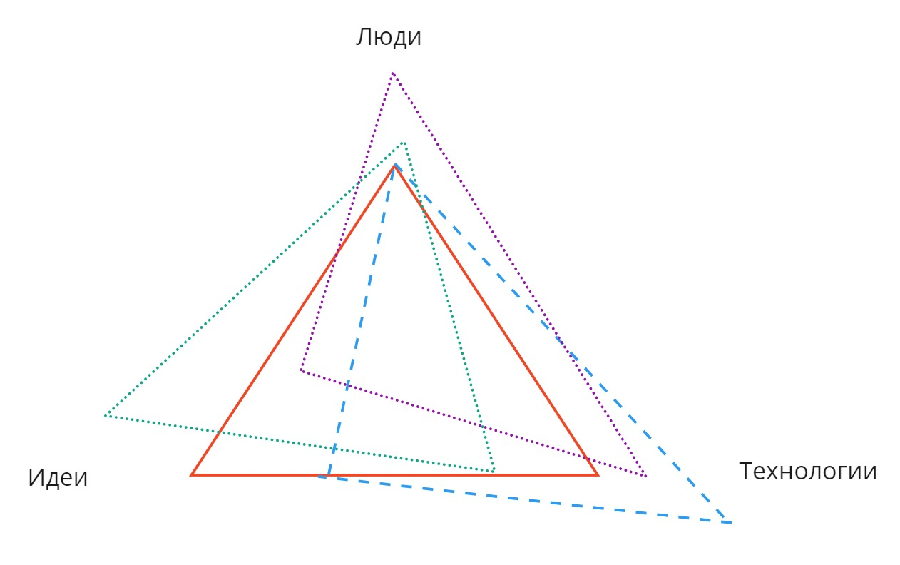 industrial-branding-profit_02