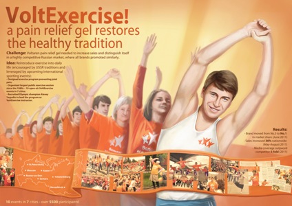 VoltExercise_Presentation_Board.jpg