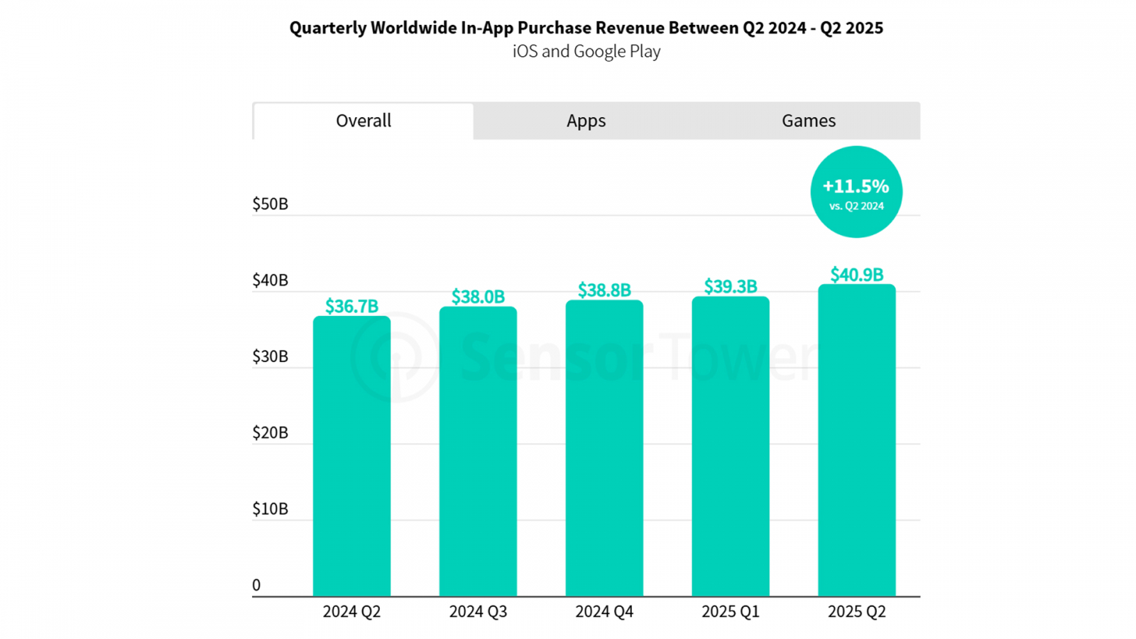 ���? ��� � �����? �? ? �? ��������?