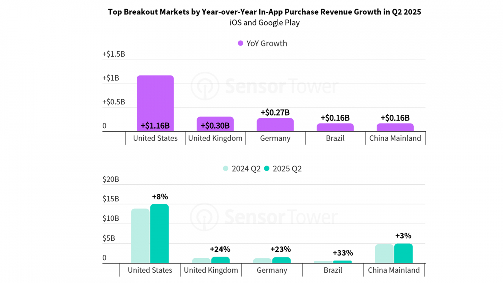 ? ��? ��? ���� �? �? �������� �� �? ? ����