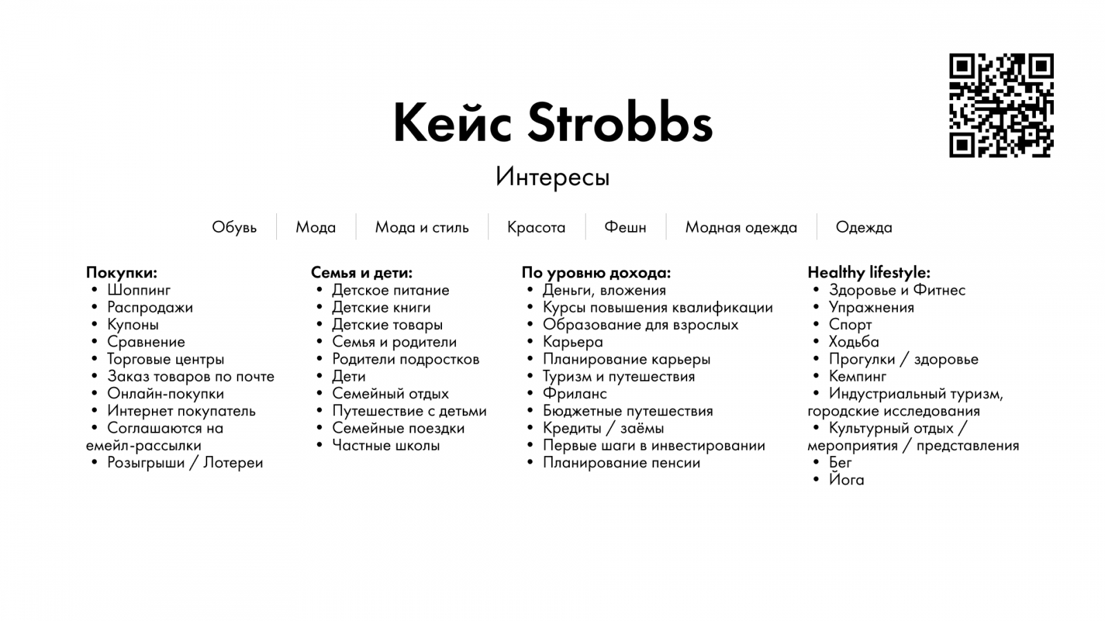 ���� Strobbs ��? �? ��?