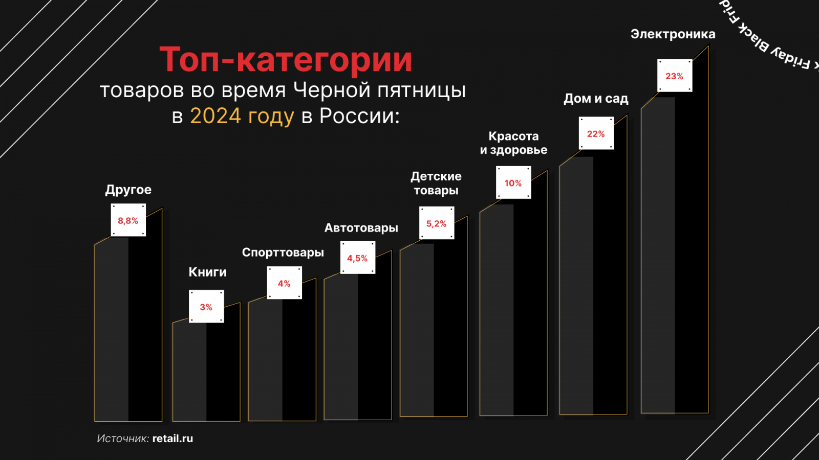 ���-��? ���? �� ? ���? �� �� �? ��� ��? ��� ��? ��? ? � 2024 ���? � ������