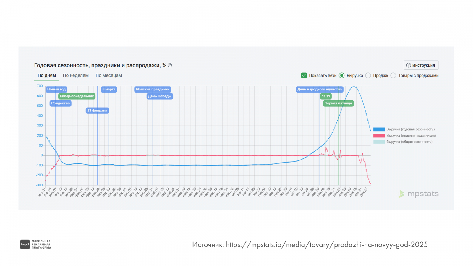 ��? �� �����? ? ? ��?