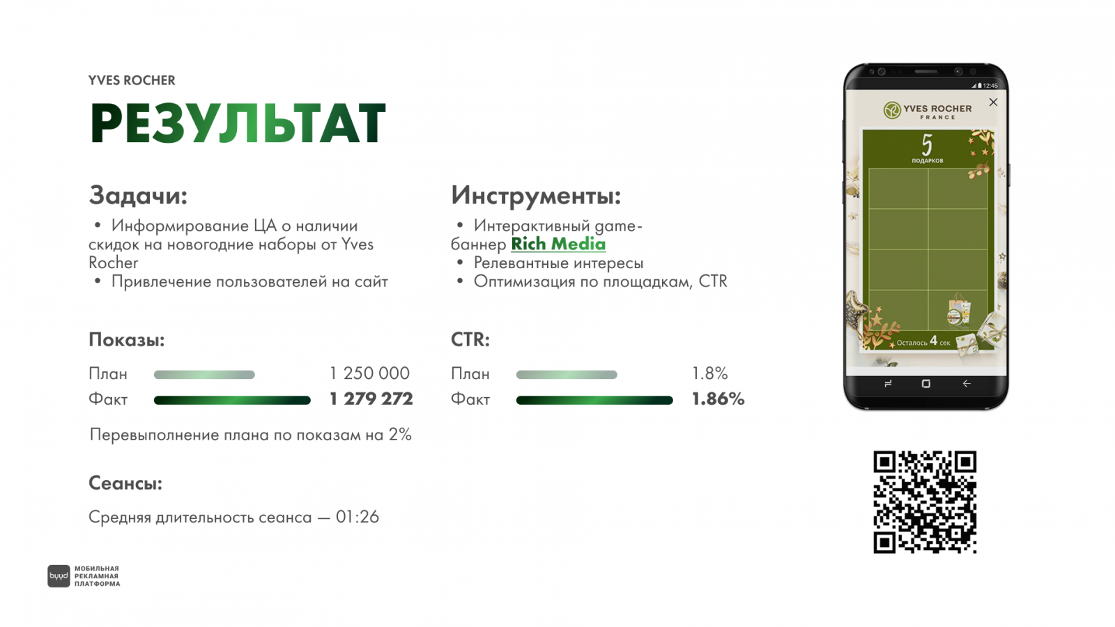 ���� Byyd yves rocher