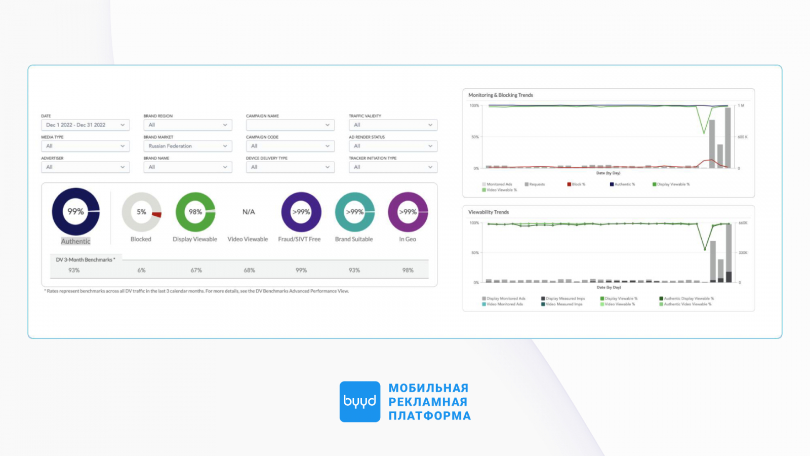 ? ? ����� byyd