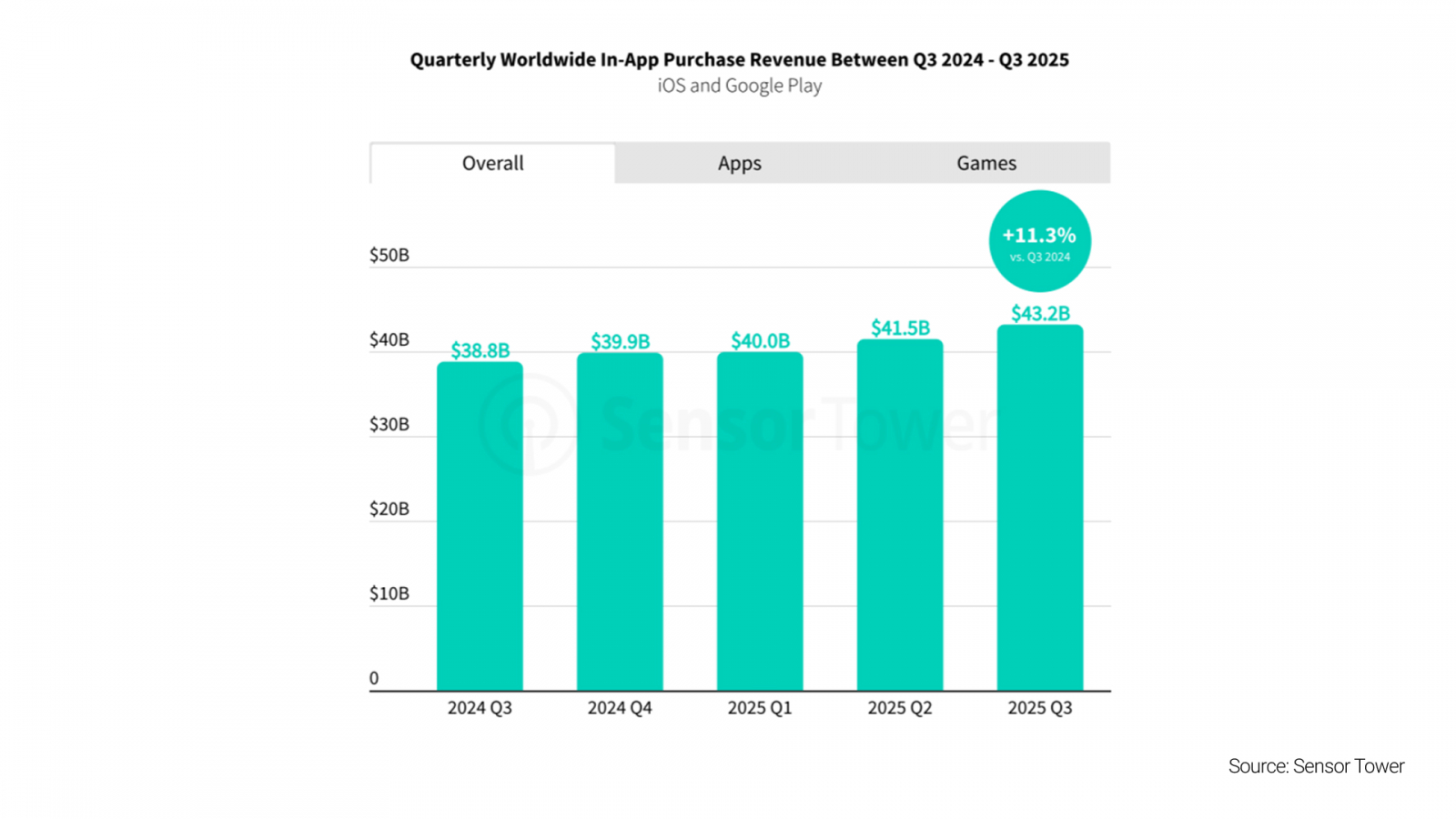 �? ? ? ? �� �? ��? ? ����? ? ���? ��� � �? ��������