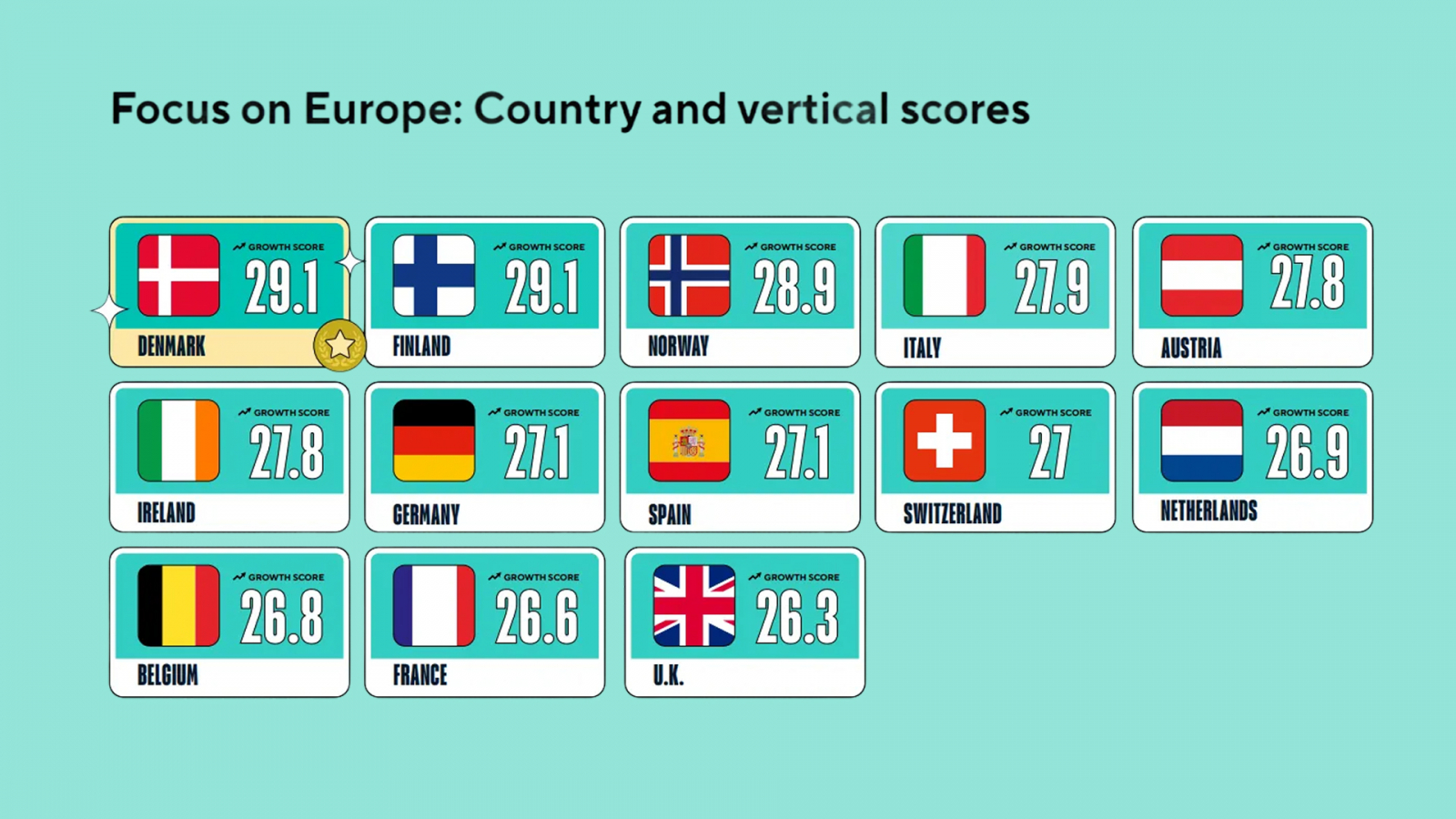 ? ? ��� �����? �? ? �? �������� � ��? ���