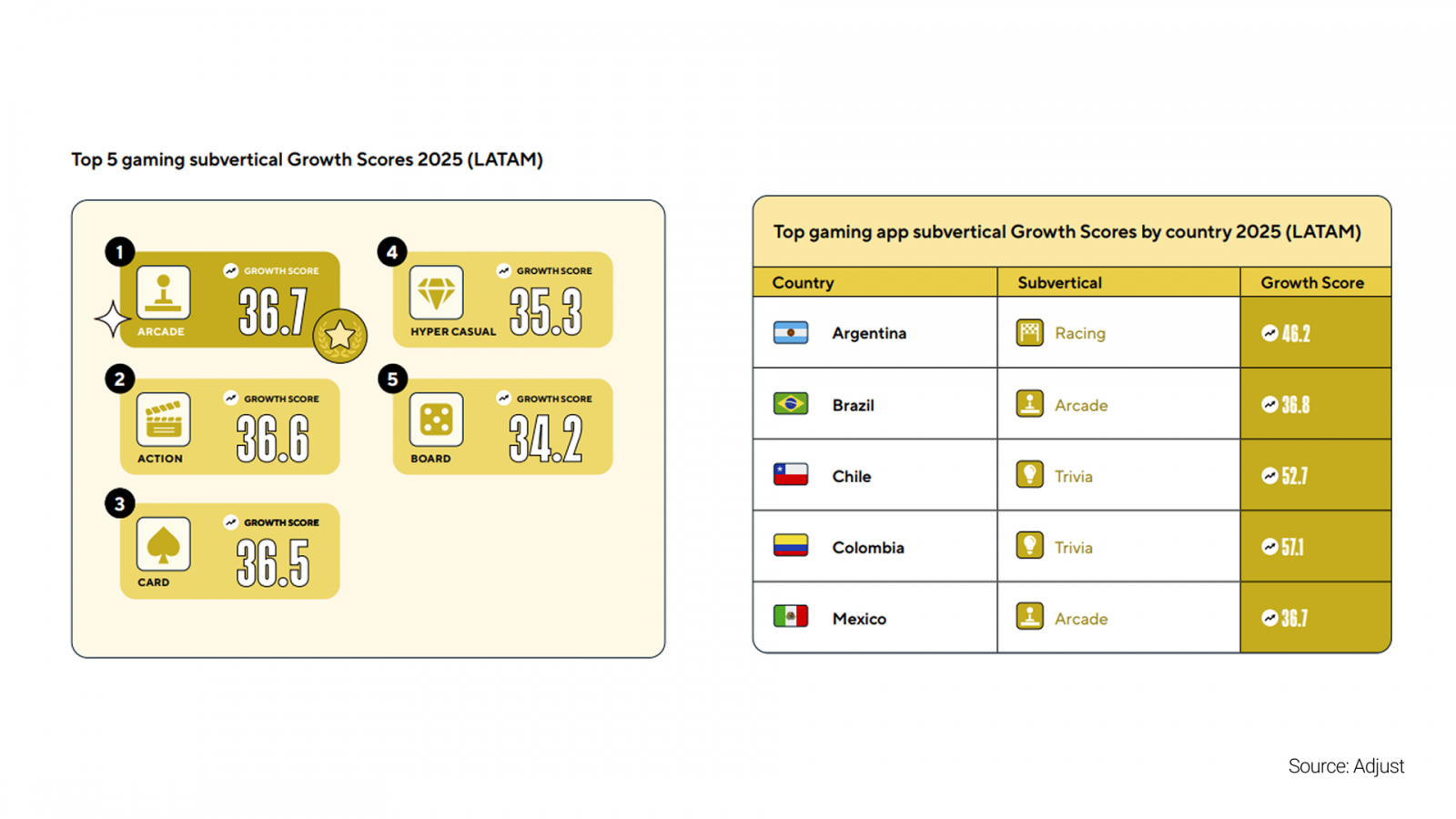 ����? ? ? ? ��� LATAM