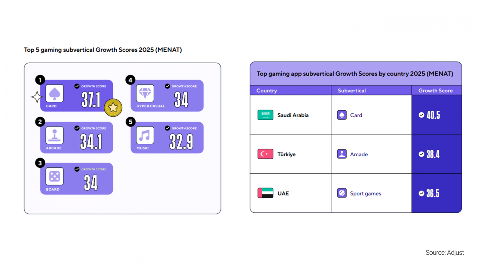 ? ? ��� �����? �? ? �? �������� MENAT