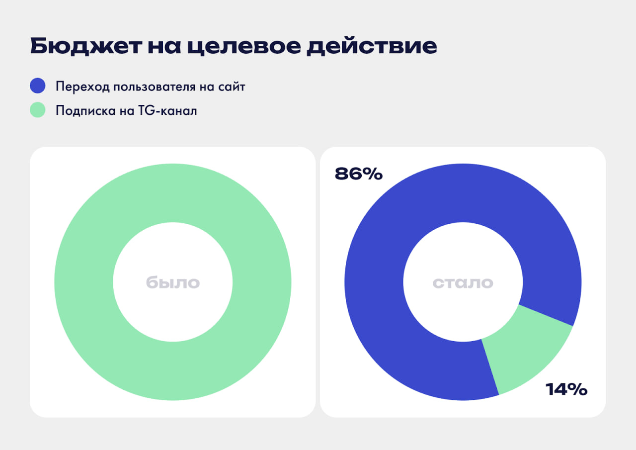 photo_3_2025-12-02_14-04-13