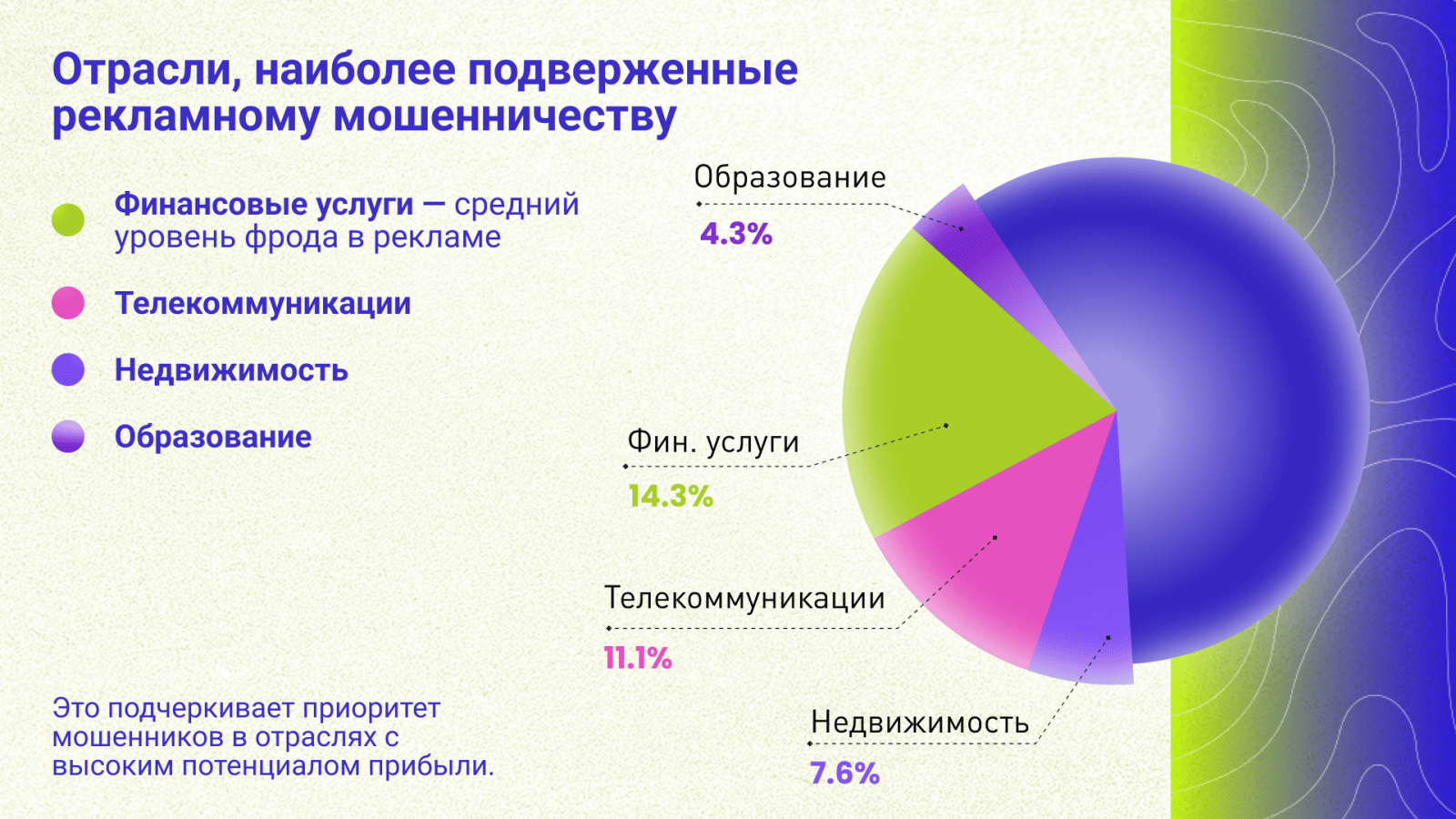 �? �? ? �����? ����? � ��? ����? ��? �? � ? ������