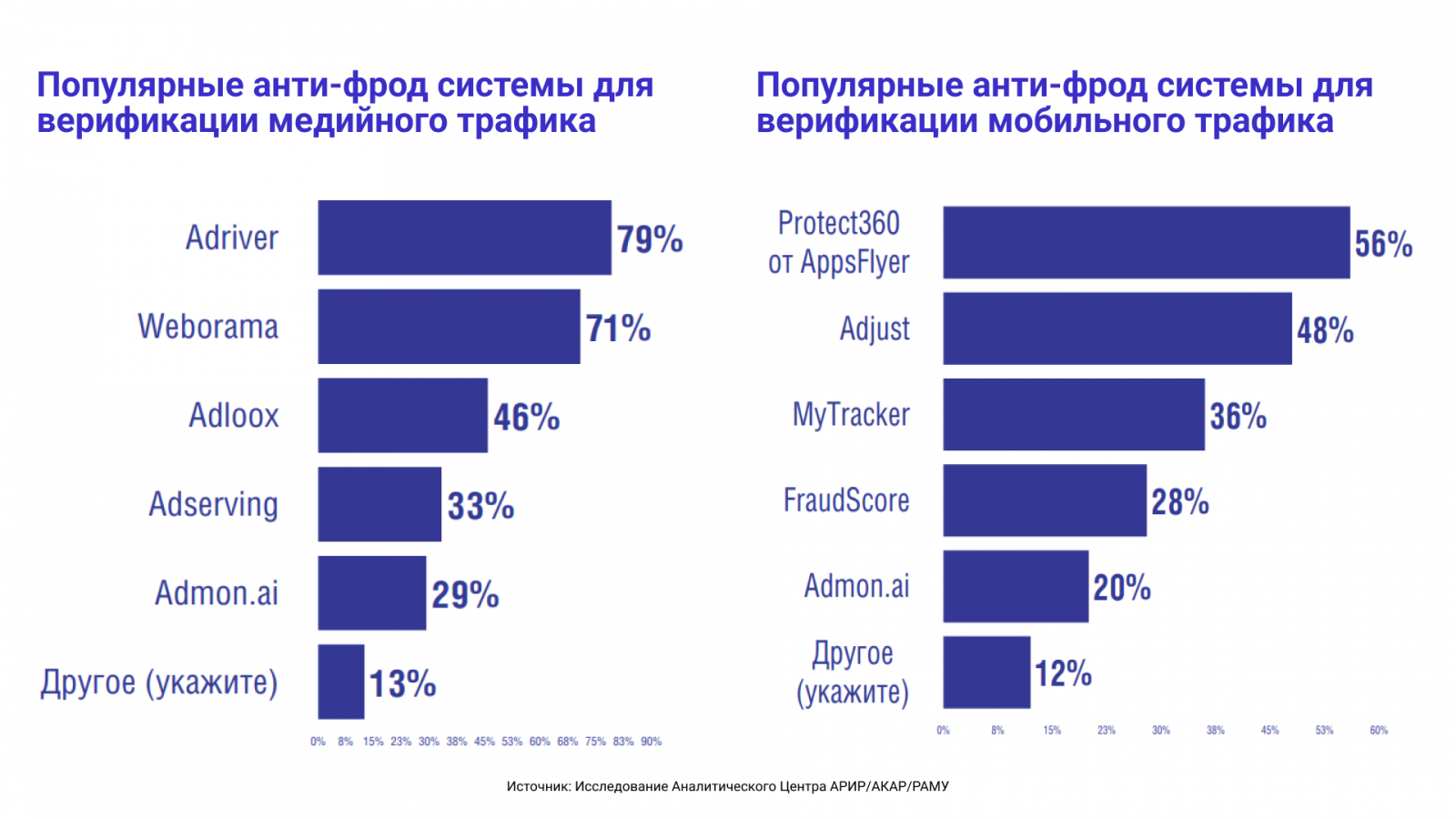 ��? �? ? ��-���? ��? ��? ��