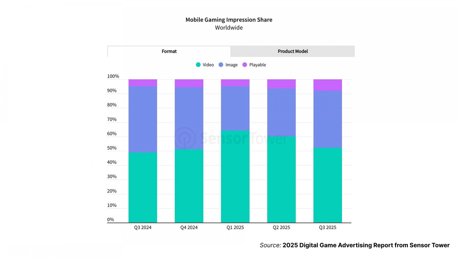 ? �? ��? ? �����? �? � �������