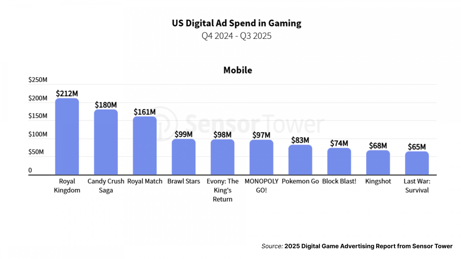 ? ��? ��� �����? �? ? ��? �� ? ��? ���� �� ? �����?