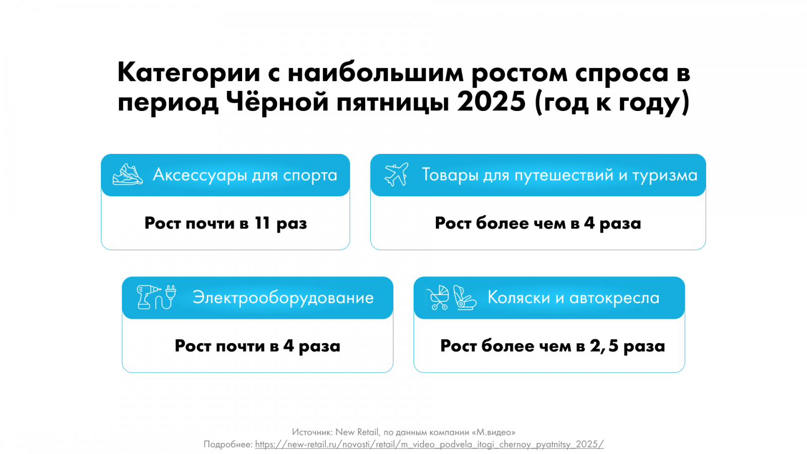 ��? ���? �� ��? ��� ? �? ��� ��? ��? �