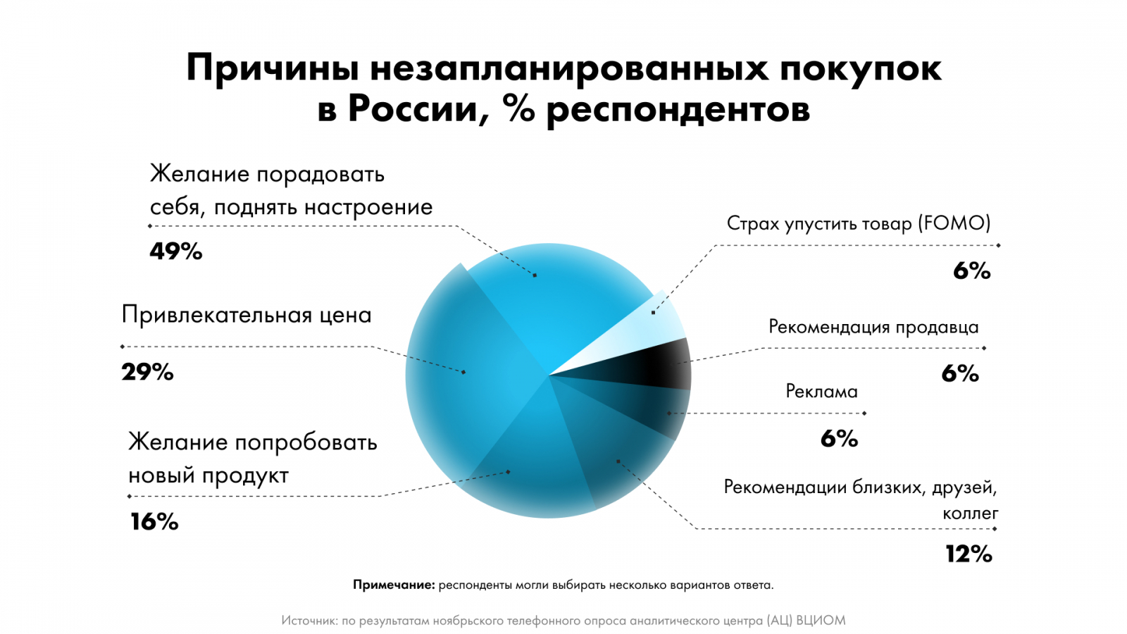 �? �? ��? ���������? �����? ? ���? ���