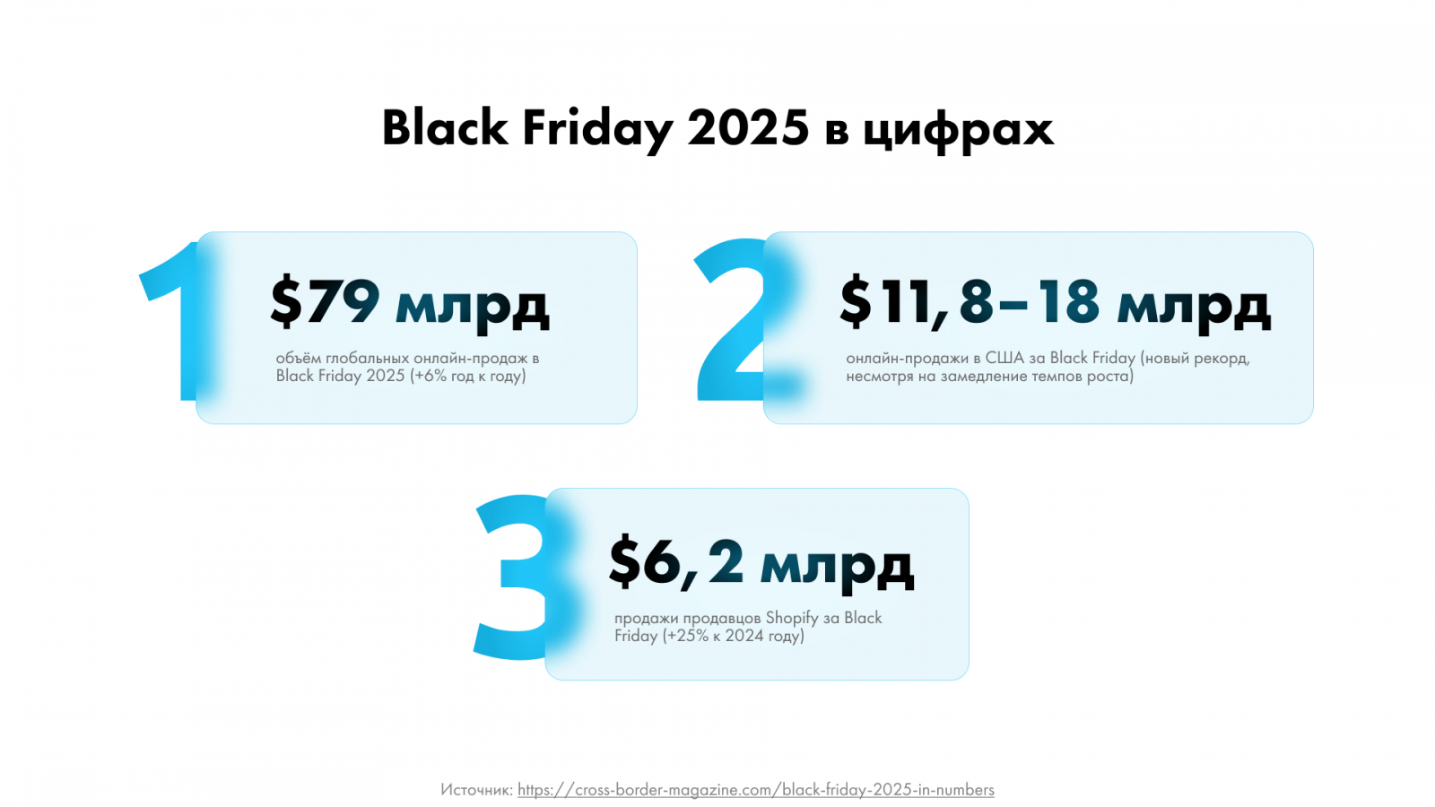 ��? ��� ��? ��? � 2025 � ��? � � ? �? ? �?