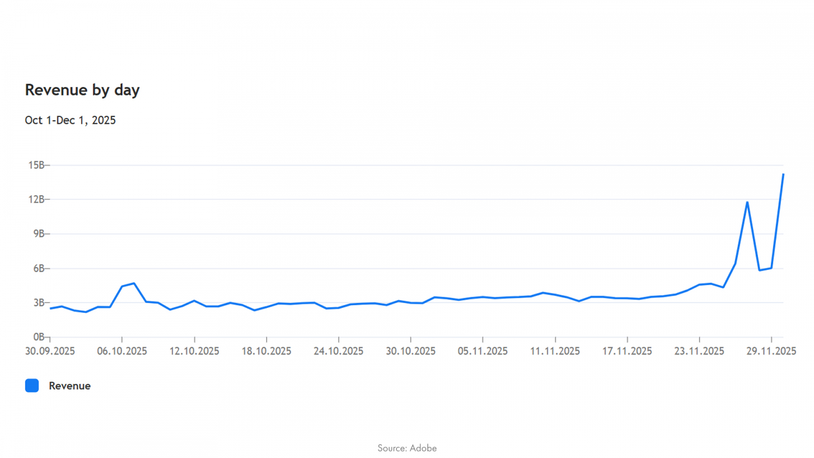 ? ��? �? ? ? ? ��